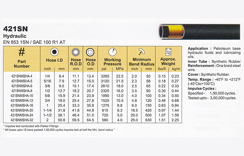  Hydraulic-Hose SAE 100 R1